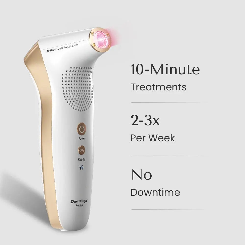 DermRays Revive Skincare Laser for Anti-Aging, Glow Like Never Before Dermrays DermRays