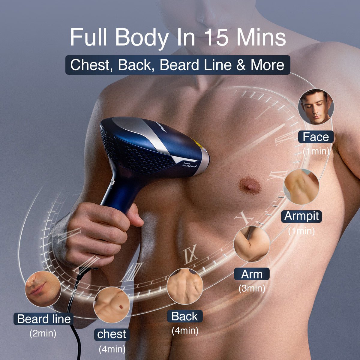DermRays V10S Diode Laser Hair Removal, Pro-level cooling, Target Thick Hair with Precision