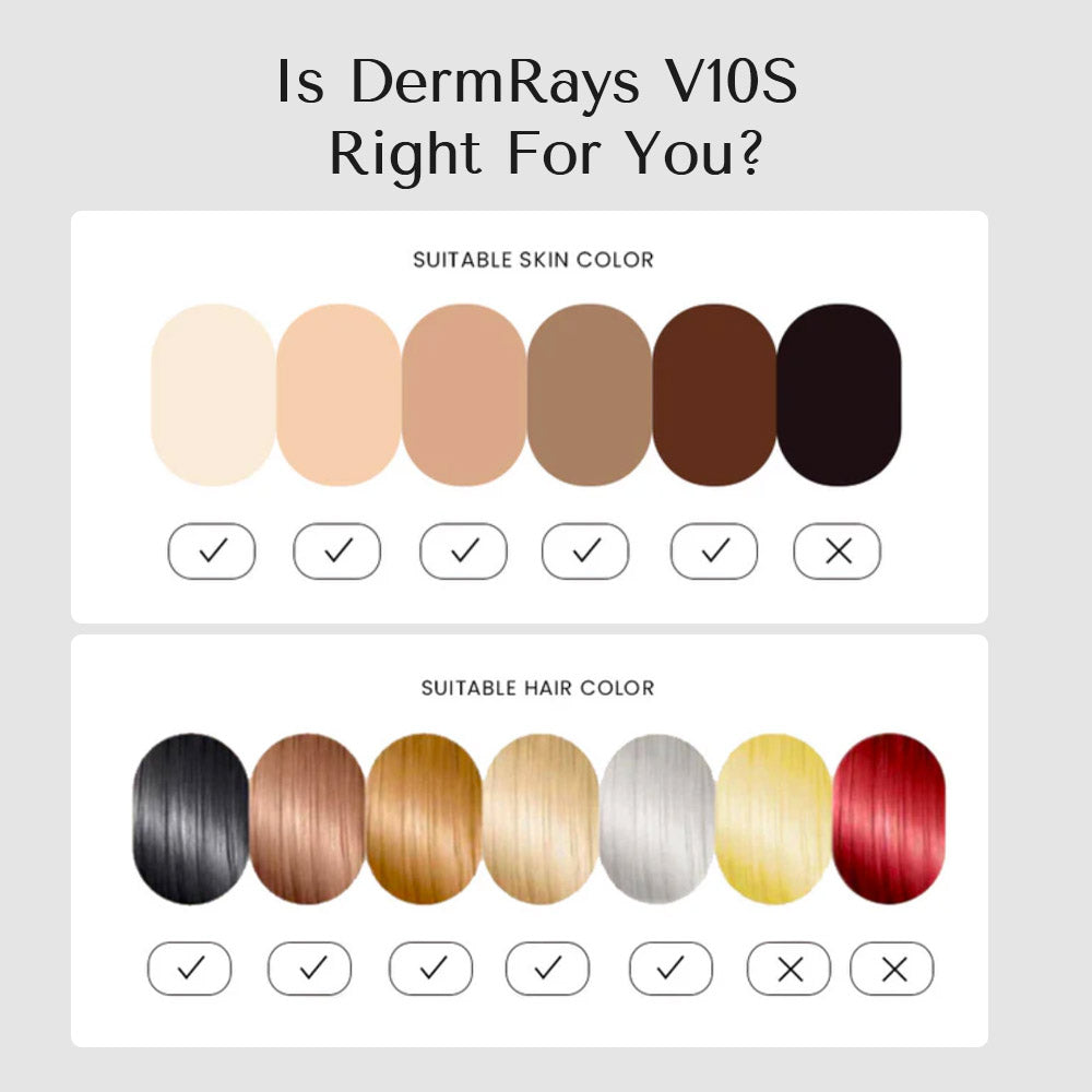 DermRays V8S *Enhanced Edition* Diode Laser Hair Removal, Pro-level cooling, Target Thick Hair with Precision