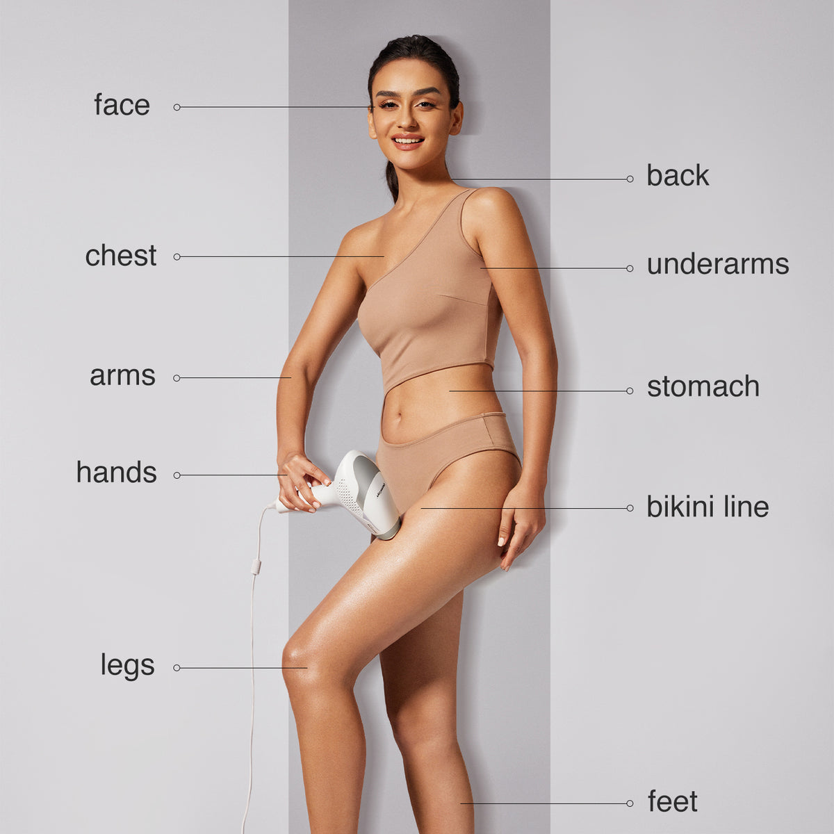 Full body treatment in just 15 mins